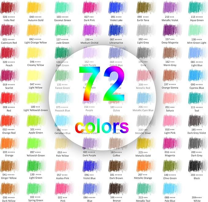 Hiforny 75pcs Colored Pencils Set - الصورة 3